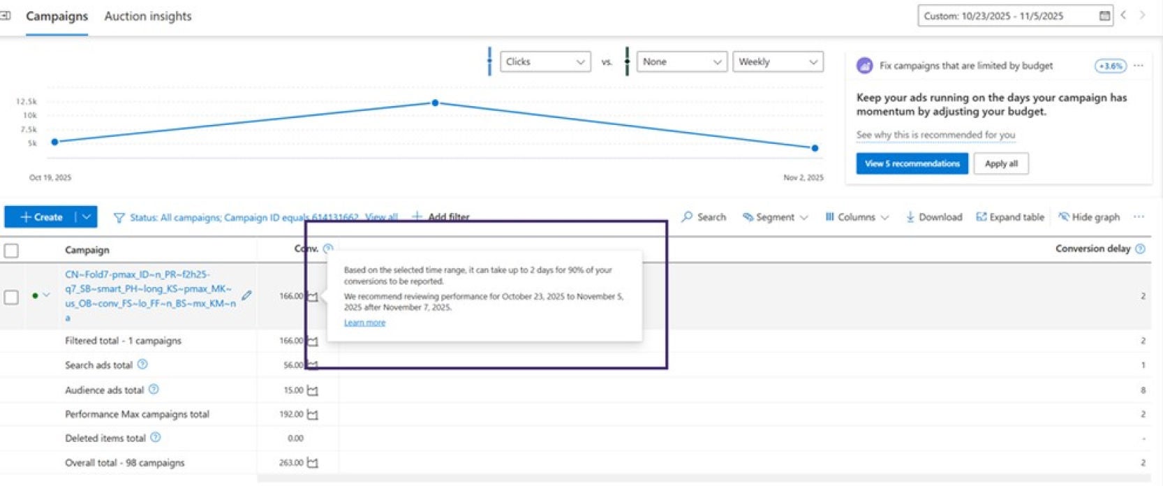 A pop-up box highlighting the conversion delay messaging in the Microsoft Advertising platform.