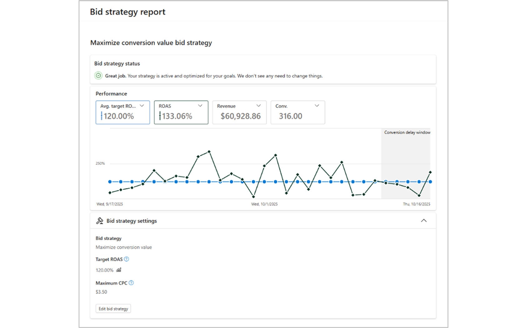 A screenshot of the bid strategy report