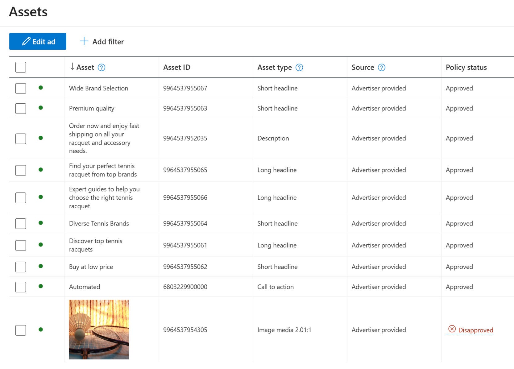 Asset-level editorial review table in the Microsoft Advertising platform.